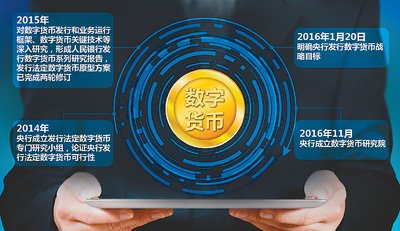 以太坊钱包 2017